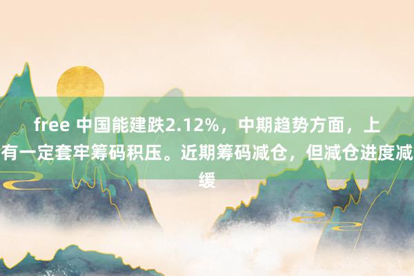 free 中国能建跌2.12%，中期趋势方面，上方有一定套牢筹码积压。近期筹码减仓，但减仓进度减缓